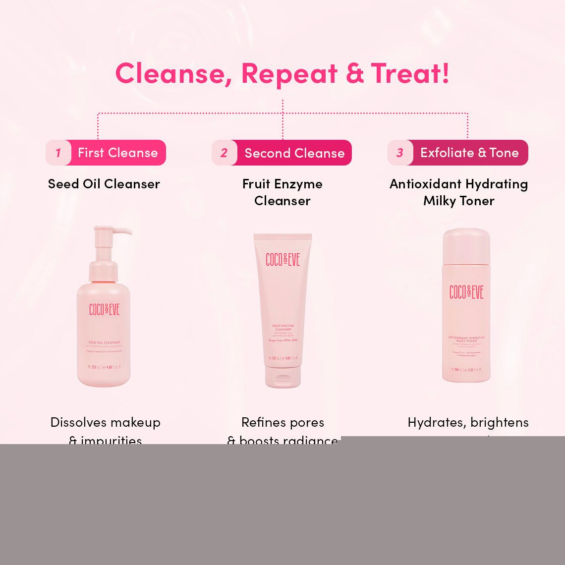 Antioxidant Hydrating Milky Toner