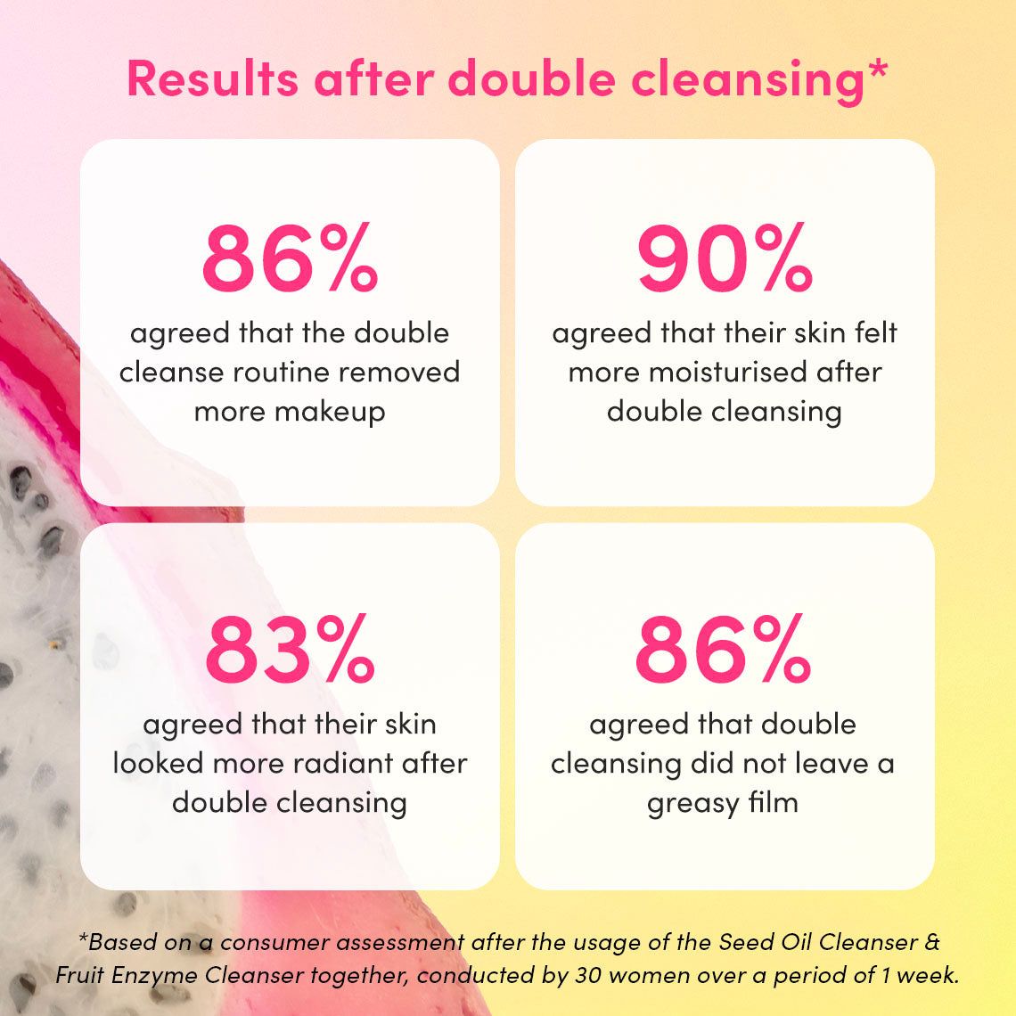 Double Cleanser Set
