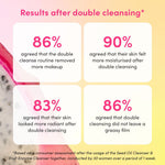 Double Cleanser Set