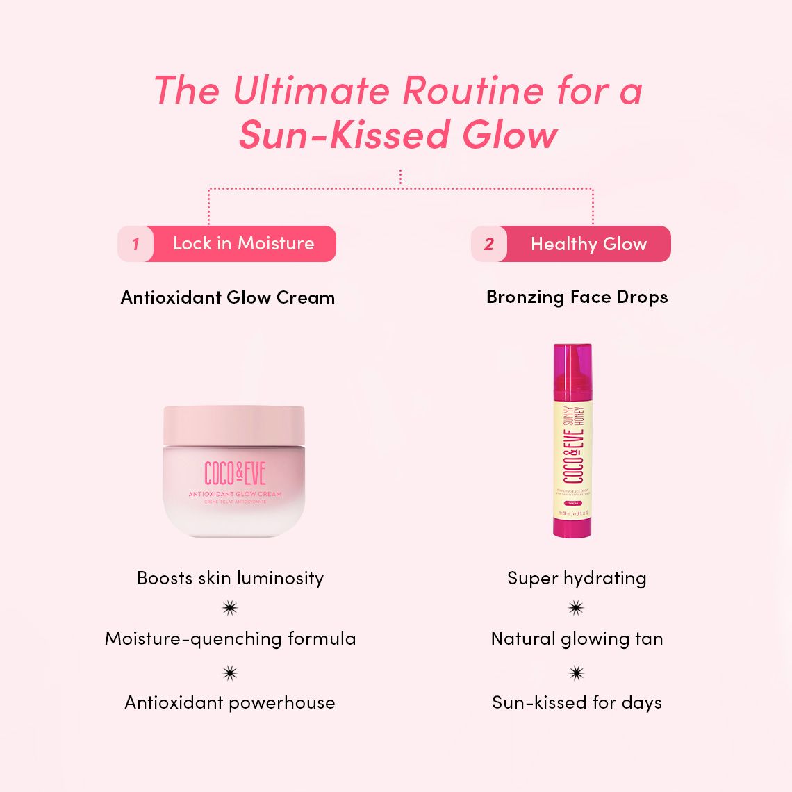 Antioxidant Glow Cream