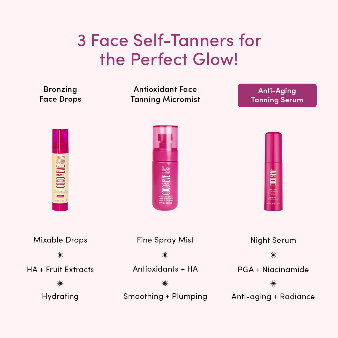 Anti-Aging Tanning Serum