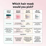 Hair Repair Set