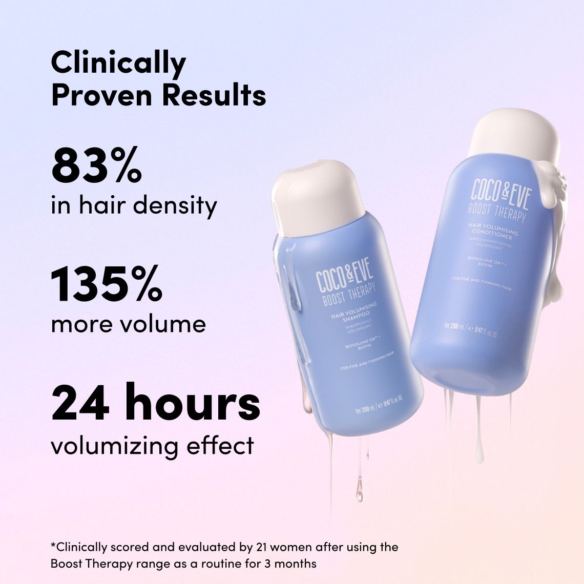 Hair Volumising Shampoo & Conditioner Set test