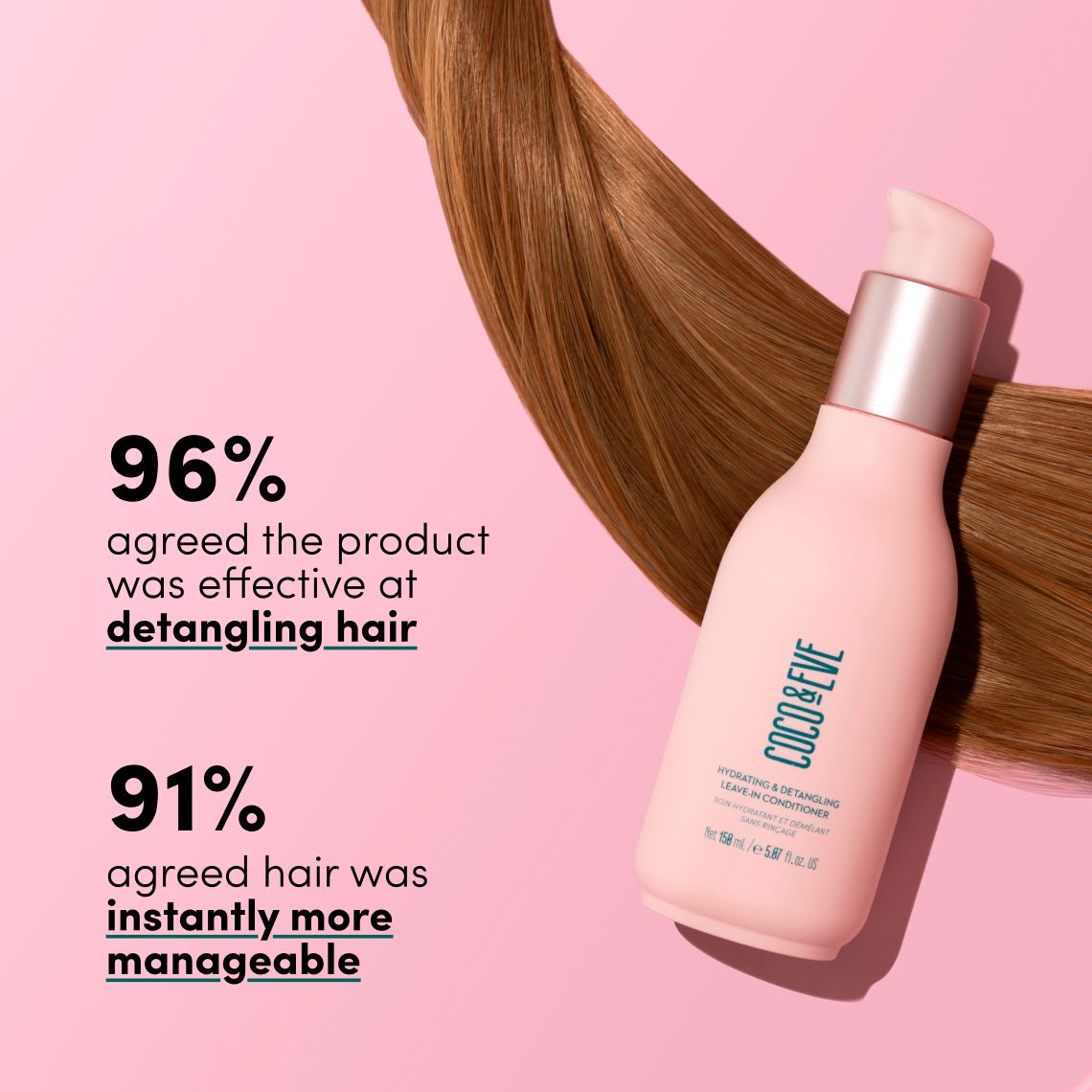 Leave In Conditioner