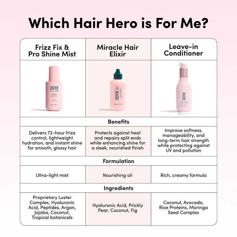 Leave In Conditioner