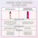 Express Tanning Antioxidant Mousse