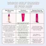 Sun-kissed Gradual Tanning Lotion