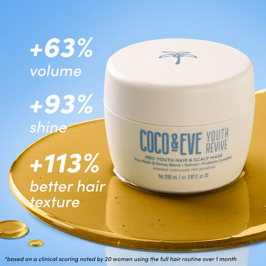 Pro Youth Hair & Scalp Mask - alternate view